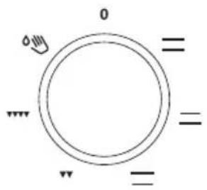 GORENJE E6120WD - BACKOFEN - 2