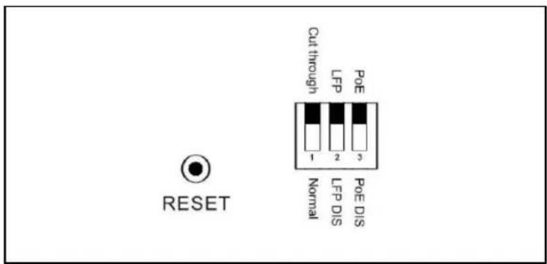 Microsens MS400080H - DIP Switch and Reset Button - 1