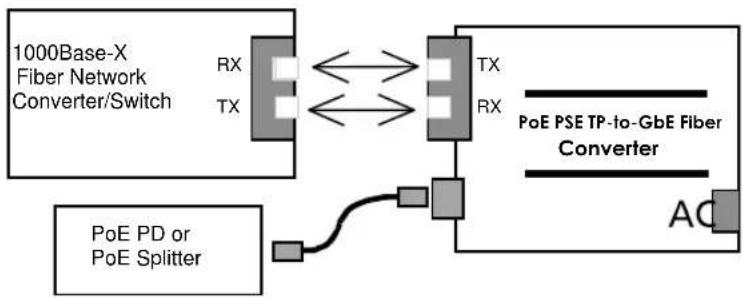 Microsens MS400080H - Warning: - 3