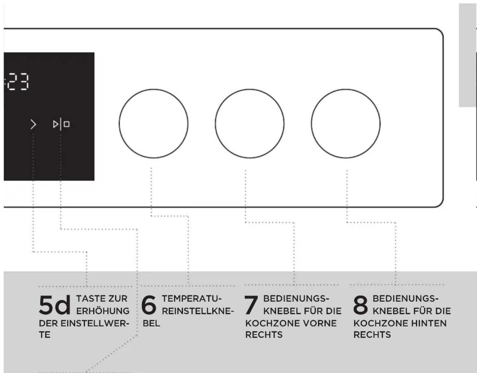 GORENJE BCI637E31X-2 - HINWEIS: - 1