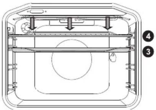 GORENJE BCI637E31X-2 - GROSSFLÄCHENGRILL, GRILL - 1