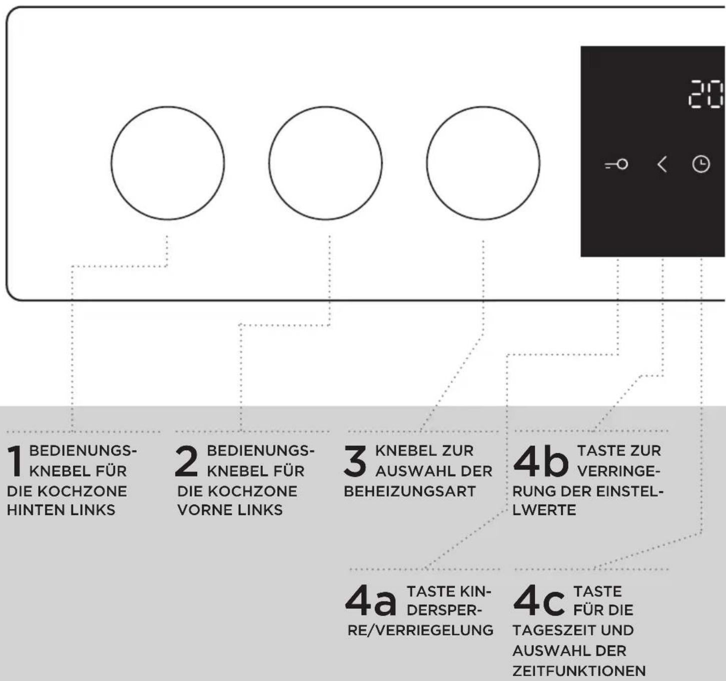 GORENJE BCPI637E301X - BEDIENEINHEIT - 1