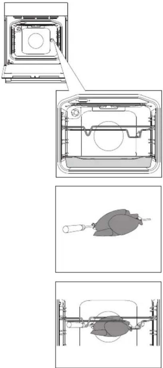 GORENJE BCPI637E301X - Braten mit dem Drehspieß (abhängig vom Modell) - 1