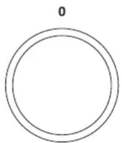 GORENJE BCPI637E301X - SCHRITT: BACKOFEN AUSSCHALTEN - 1