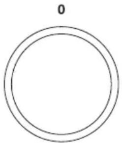 GORENJE BO647A33BG - SCHRITT: BACKOFEN AUSSCHALTEN - 1