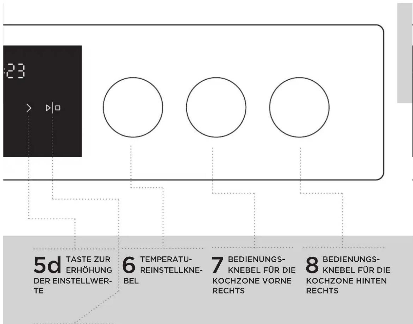 GORENJE BCI637E301X - HINWEIS: - 1