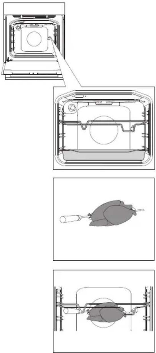 GORENJE BCI637E301X - Braten mit dem Drehspieß (abhängig vom Modell) - 1