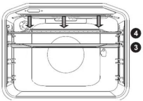 GORENJE BCI637E301X - GROSSFLÄCHENGRILL, GRILL - 1