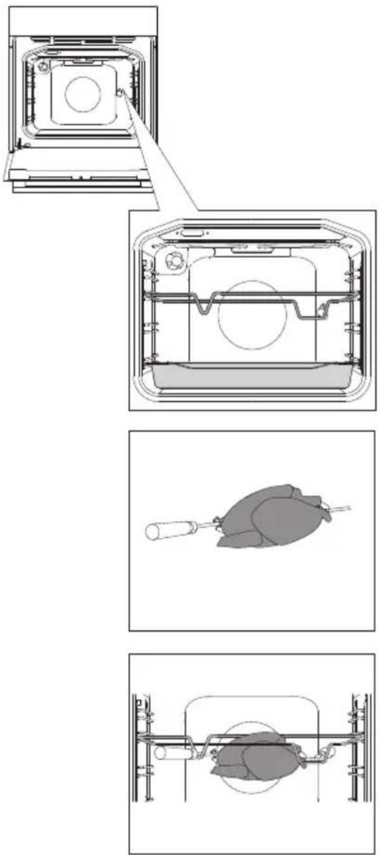 GORENJE BC635E20X - Braten mit dem Drehspieß (abhängig vom Modell) - 1