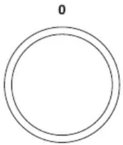 GORENJE BC635E20X - SCHRITT: BACKOFEN AUSSCHALTEN - 1