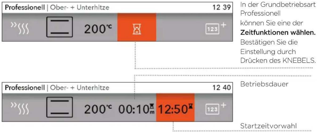 GORENJE BO798S53X - VORHEIZEN - 14