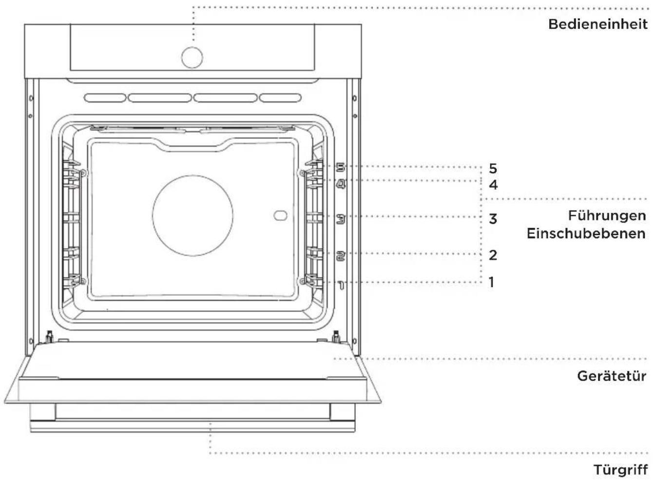 GORENJE BO798S53X - (BESCHREIBUNG DES GERÄTS UND DER AUSRÜSTUNG - ABHÄNGIG VOM MODELL) - 1