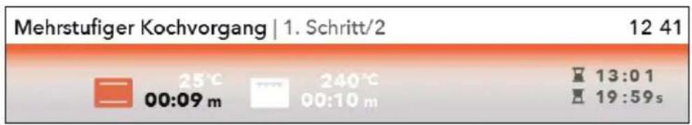 GORENJE BO798S53X - SCHRITTPROGRAMM - 6