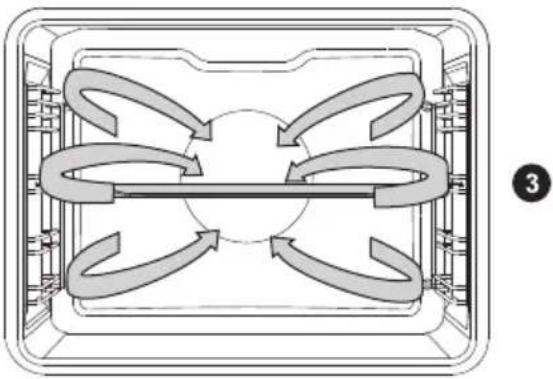 GORENJE BO798S53X - Backen - 2
