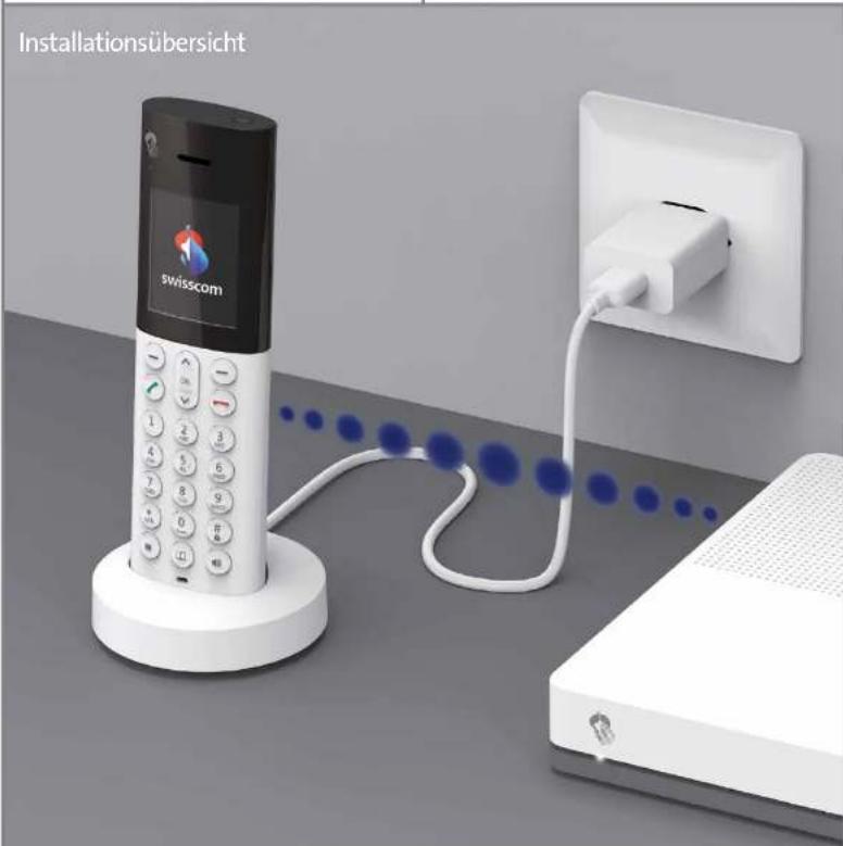 SWISSCOM HD-Phone Zermatt - Telefonieren Sie in HD- Tonqualität - 3