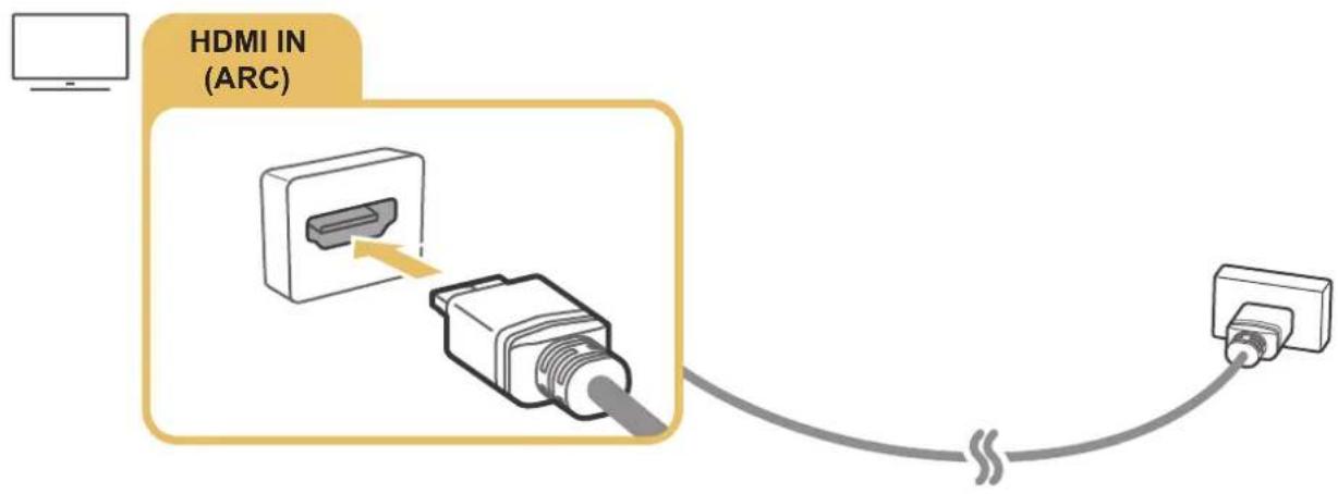 SAMSUNG UE55M6379AUXZG - Anschließen über ein HDMI (ARC)-Kabel - 1