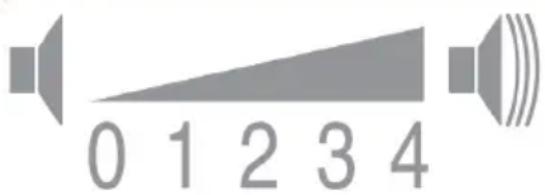 BOSCH WTW854W1 - Einstellmodus aktivieren - 1