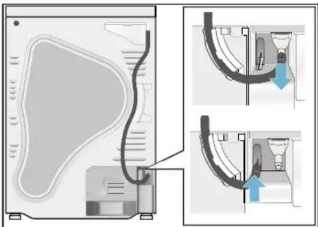 BOSCH WTW854W1 - Kondenswasser ableiten - 2