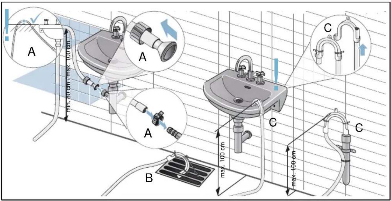 BOSCH WTH852H1 - Kondenswasser ableiten - 4