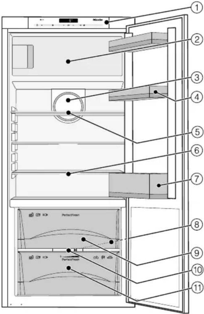 MIELE K 35683 IDF - Bedienblende - 2
