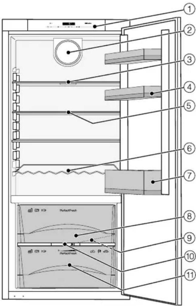 MIELE K 34673 ID - Bedienblende - 2