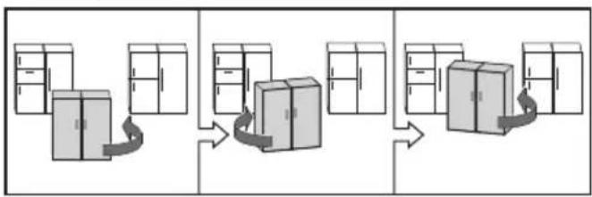 MIELE KFNS 28463 E - Aufstellen einer side-by-side Kombination - 1