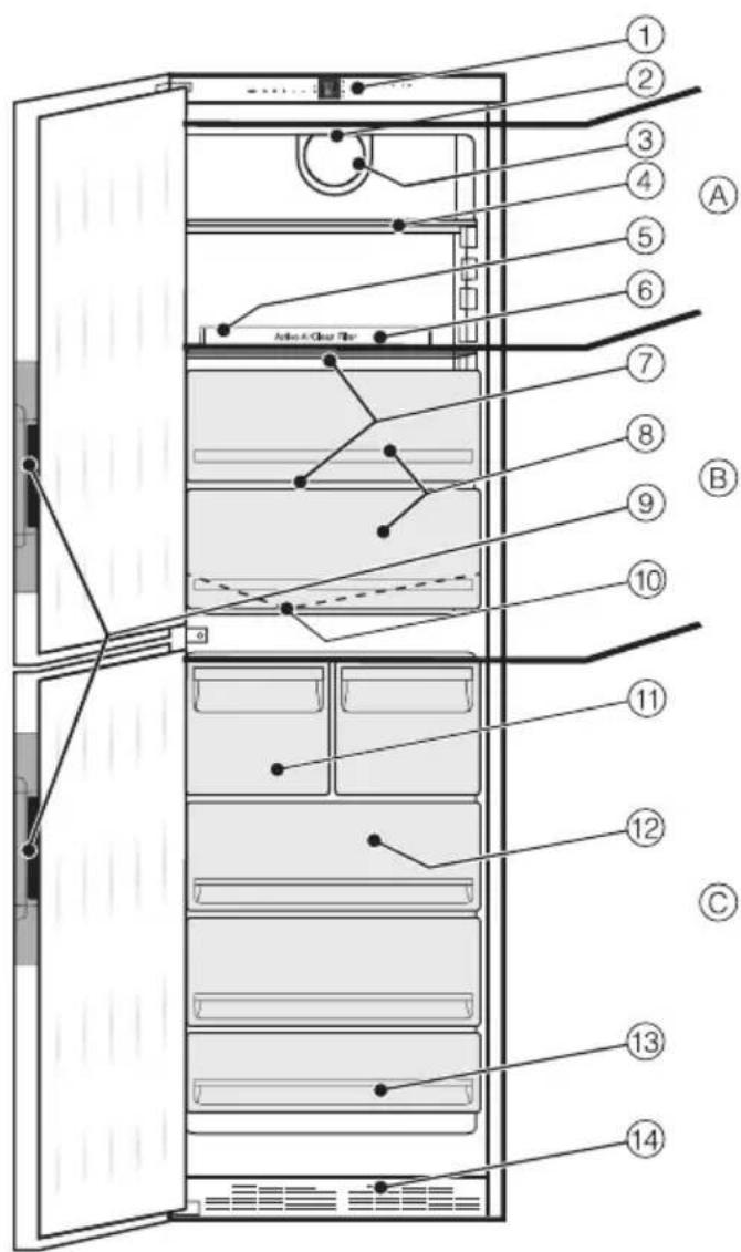 MIELE KFNS 28463 E - Wie können Sie Energie sparen? - 1