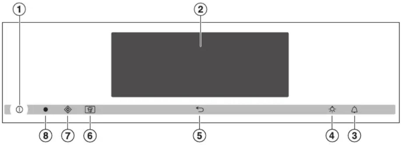 MIELE H 6800-1 BM - Übersicht Backofen mit Mikrowelle - 2