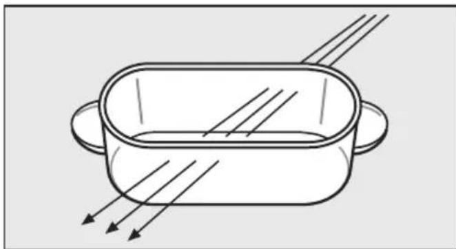 MIELE H 6800-1 BM - Mikrowellenleistung - 2