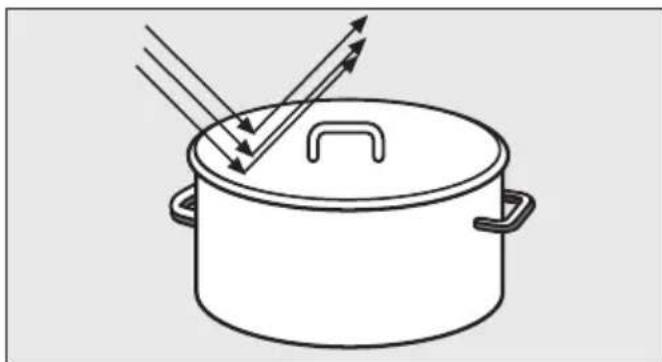 MIELE H 6800-1 BM - Mikrowellenleistung - 1