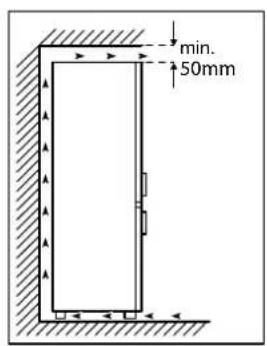 BAUKNECHT KGSF 18 A3+ WS - KUNDEN-DIENST - 3