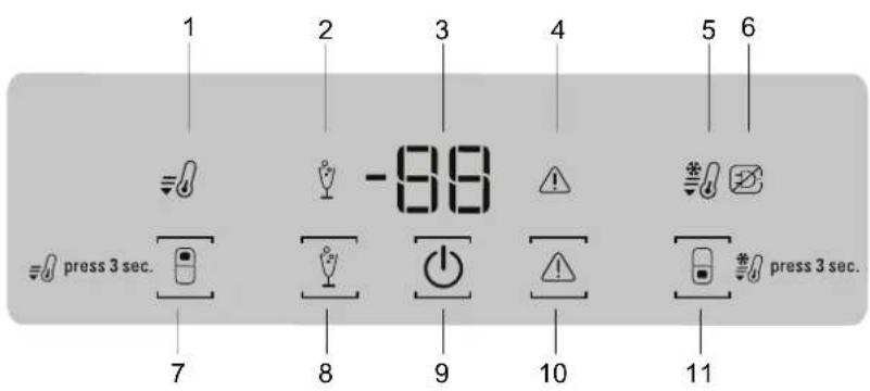 BAUKNECHT KGSF 18 A3+ WS - BEDIENTAFEL - 1