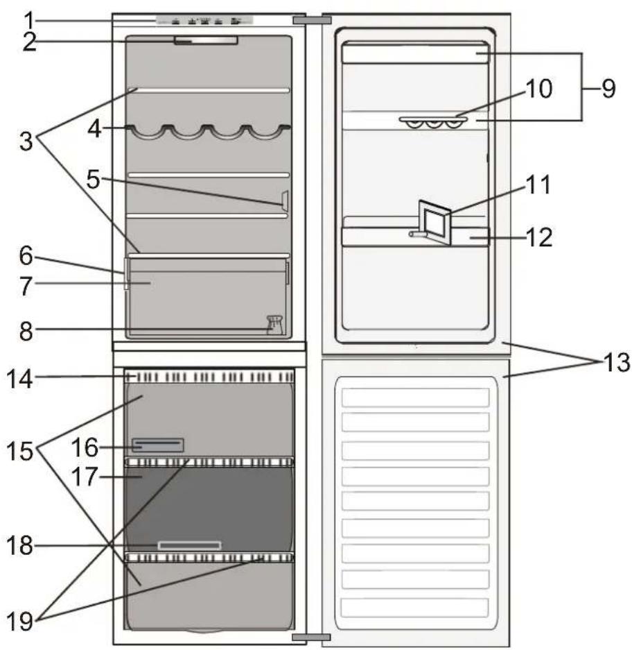 BAUKNECHT KGSF 18 A3+ WS - GERÄT - 1