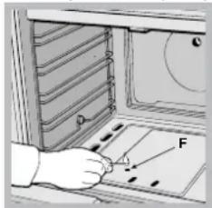 INDESIT KN1G21S(W)/UA - Включение духового шкафа - 1