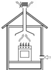 INDESIT KN1G21S(W)/UA - Відведення продуктів згорання - 1
