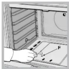 INDESIT KN1G21S(W)/UA - Включення духовки - 1