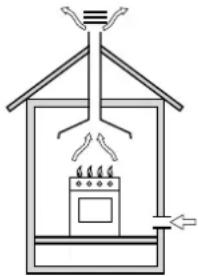 INDESIT KN1G21S(W)/UA - Disposing of combustion fumes - 1