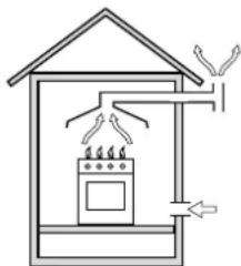 INDESIT KN1G21S(W)/UA - Disposing of combustion fumes - 2