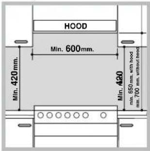 HOOD Min. 600mm. Min. 420mm. Min. 420 min. 650mm, with hood min. 700 mm, without hood