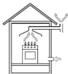 INDESIT KN1G21S(W)/UA - Відведення продуктів згорання - 2
