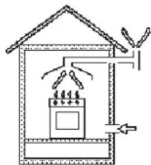 INDESIT KN1G21S(W)/UA - Heitaurude kahjutustamine - 2