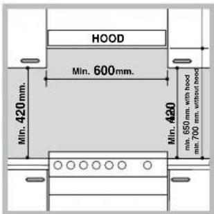 HOOD Min. 600mm. Min. 420mm. Min. 420 min. 650mm. with hood min. 700 mm. without hood