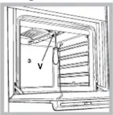 Technical diagram of a door with labeled component 'V' and internal structure