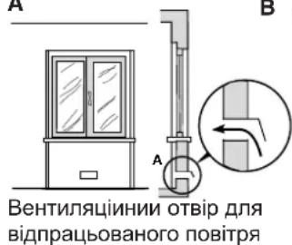 Вентиляцінині отвір для відпрацьованого повітря