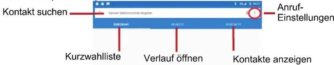 Kontakt suchen Anruf-Einstellungen Kurzwahlliste Verlauf öffnen Kontakte anzeigen