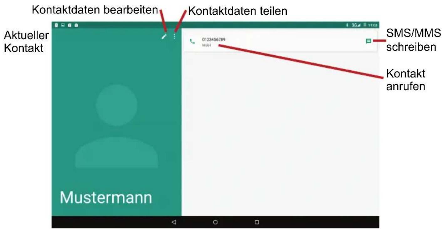 Kontaktdaten bearbeiten Kontaktdaten teilen Aktueller Kontakt 0123456789 SMS/MMS schreiben Kontakt anrufen Mustermann