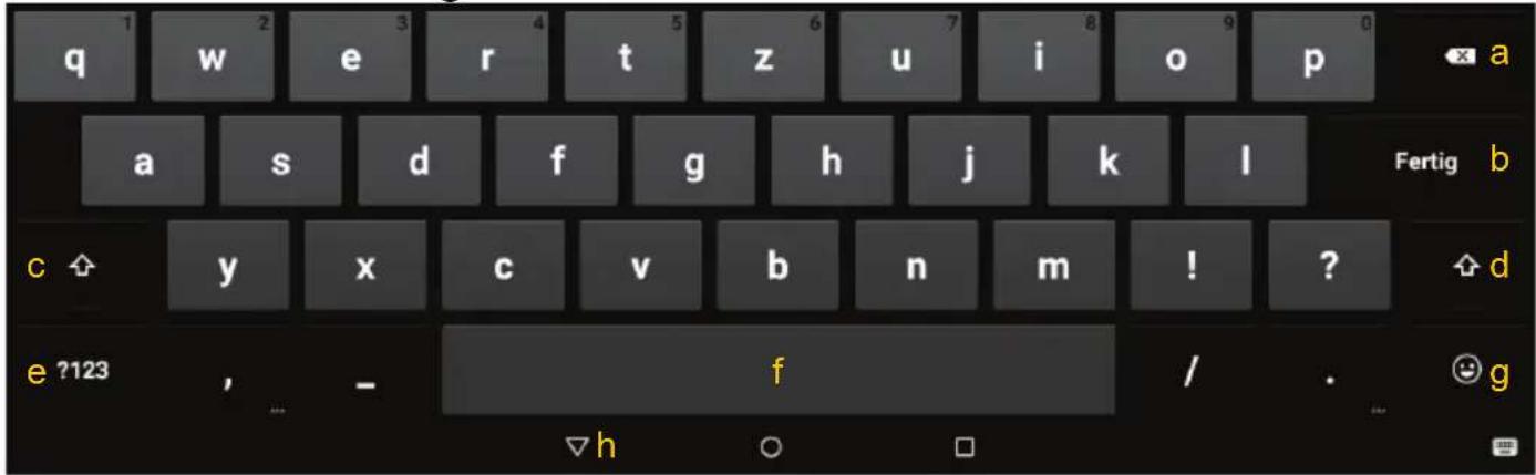 q 1 w e r t z u i o p a s d f g h j k l Fertig b c ↗ y x c v b n m ! ? e ?123 , - f / . g ▽h ○ □