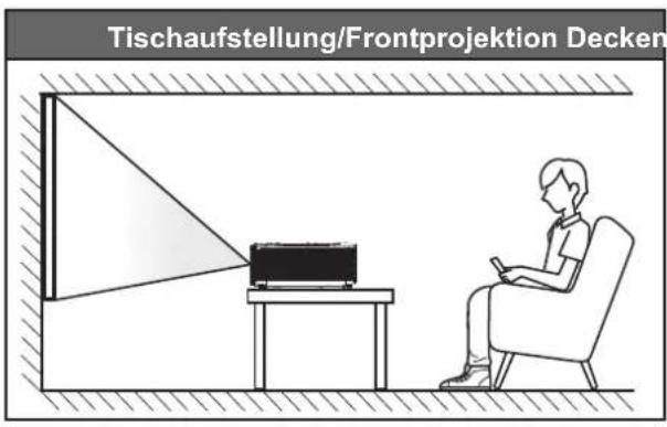 OPTOMA WU335 - Projektor installieren - 1