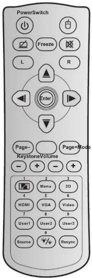 OPTOMA WU335 - ZUSÄTZLICHE INFORMATIONEN - 1