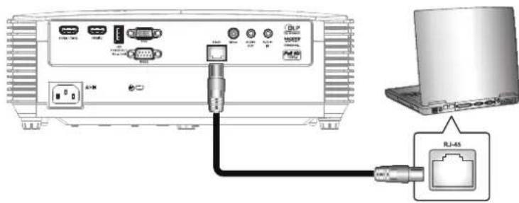 OPTOMA WU335 - LAN/RJ45 - 1